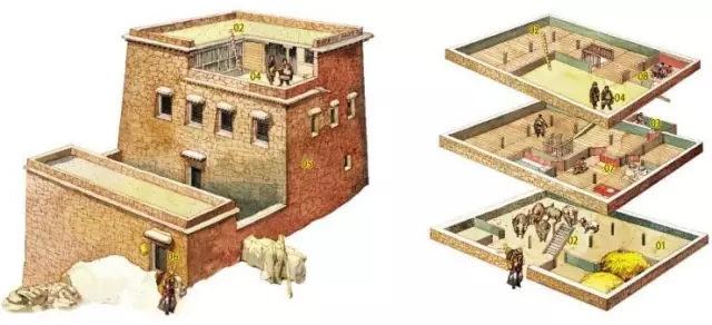 特色民居建筑的详细解读!不朽情缘app中国各省(图9) 特色民居建筑的详细解读!不朽情缘app中国各省(图9)